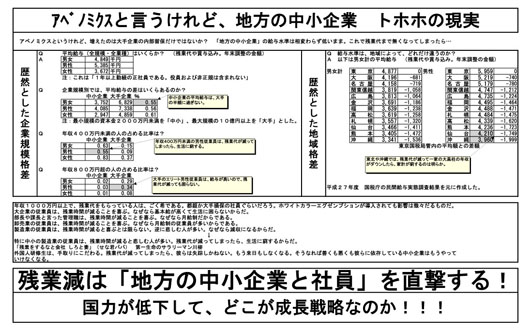 消える、残業代 これで良いのか？　アベノミクスと言うけれど、地方の中小企業　トホホの現実