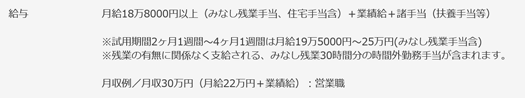 固定残業代を表記