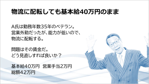 基本給と手当を見直すツボ！