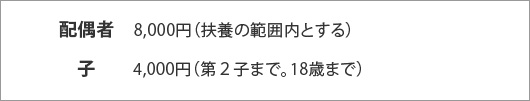 愛知県中小企業の家族手当基準